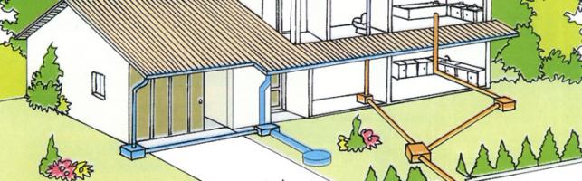 Comment se raccorder a l