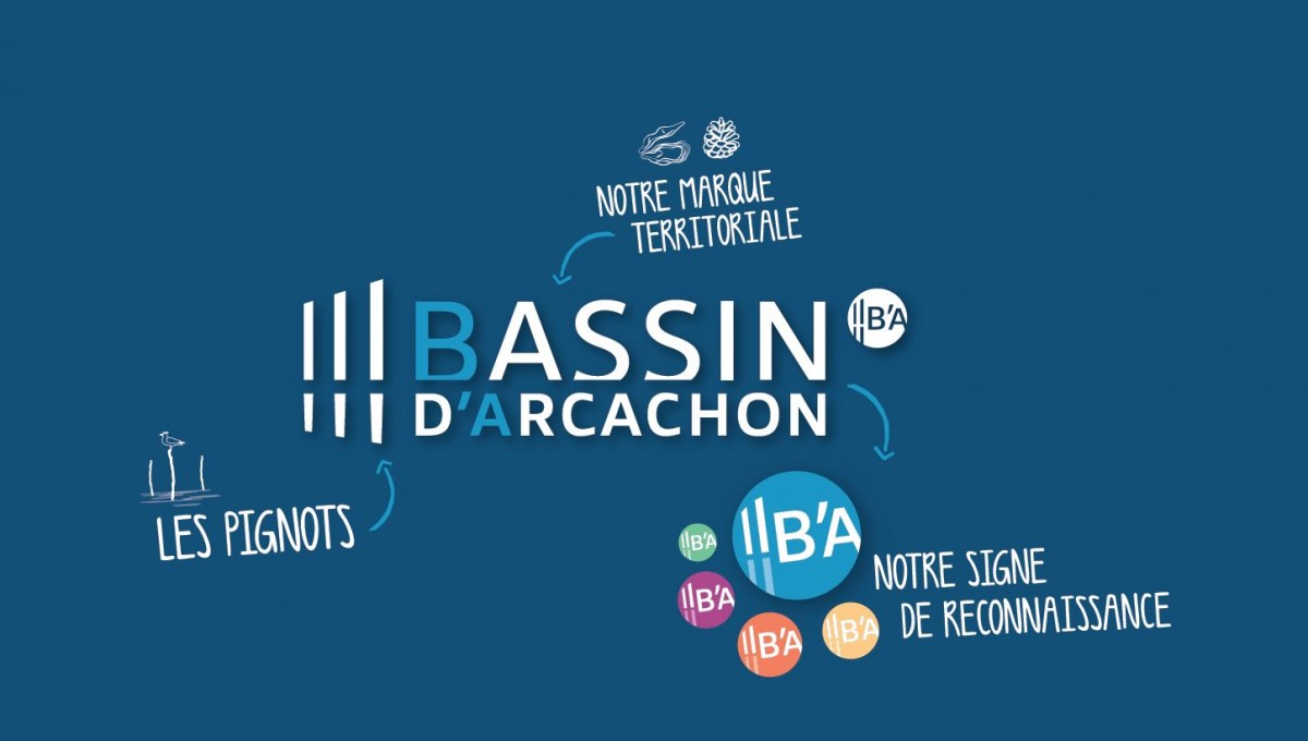 La Strategie De Marque Territoriale Partagee Du Bassin D Arcachon Siba Syndicat Intercommunal Du Bassin D Arcachon